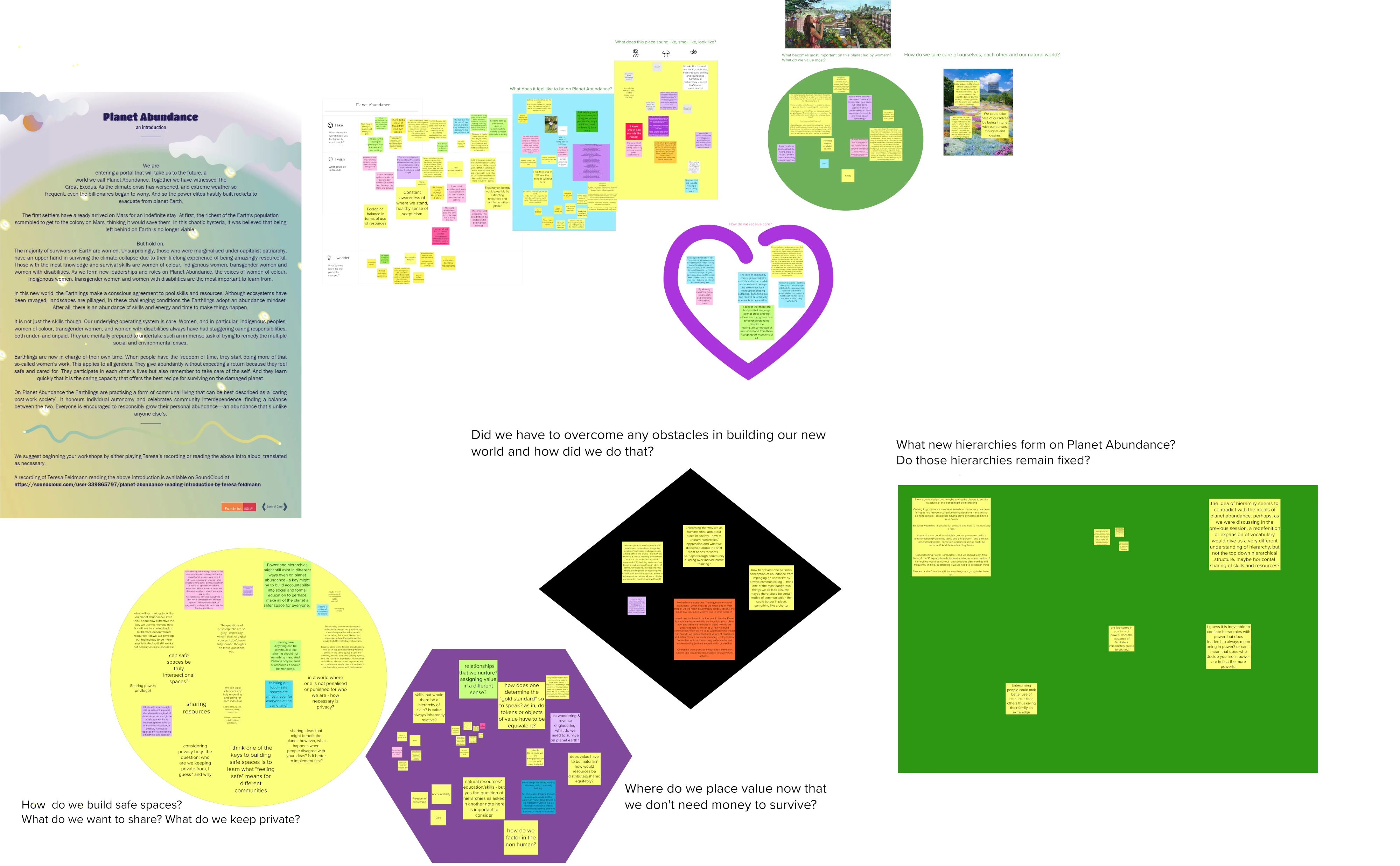 picture from app.mural of notice board covered with post it notes, shapes, and pictures